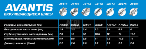 Шип вкручивающийся Jinxin JX174 Шип вкручивающийся Jinxin JX174